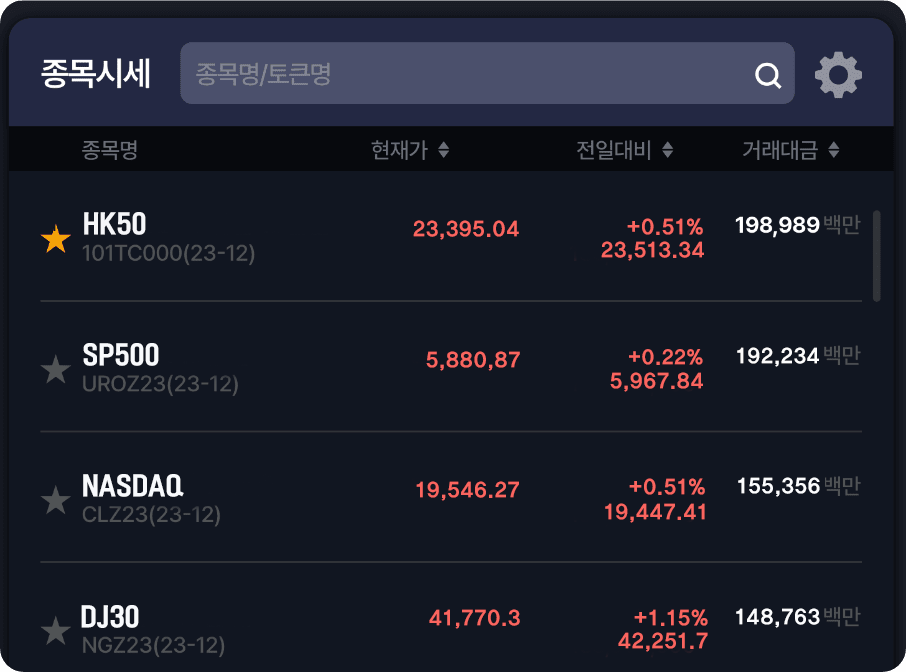 트레이드 이미지2